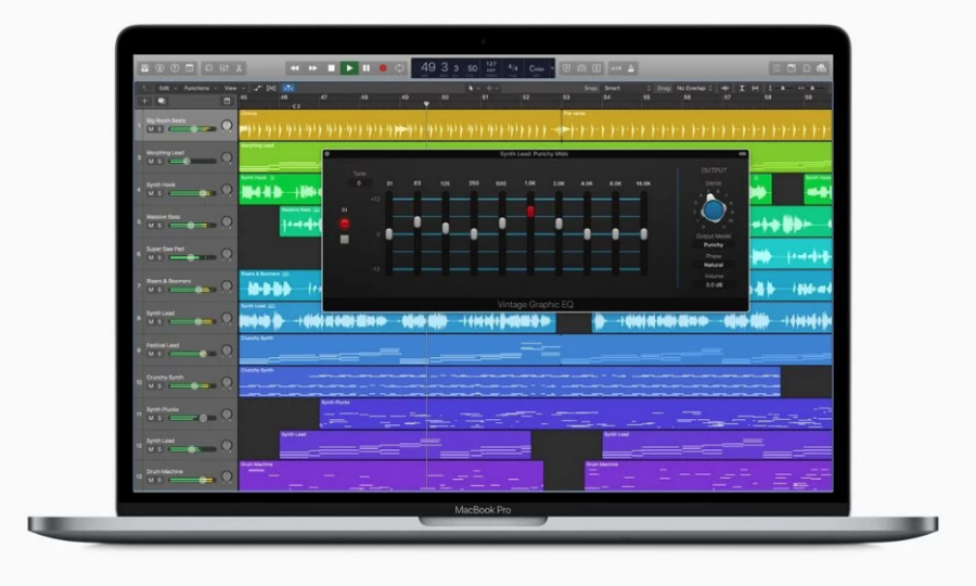best mac for producing music